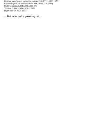 Realised gain/(losses) on fuel derivatives 298 (3,771) 4,069 107.9
Fair value gains on fuel derivatives 30 6,140 (6,110) (99.5)
Profit before tax 5,002 2,671 2,331 87.3
Taxation (1,464 ) (636) (828) (130.1)
Profit after tax 3,538 2,035
... Get more on HelpWriting.net ...
 