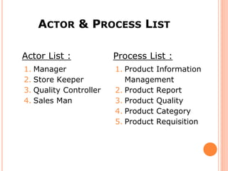 Final year project on Inventory management | PPTX