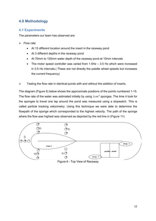 4.0 Methodology

4.1 Experiments
The parameters our team has observed are:

 Flow rate:
         At 15 different location around the insert in the raceway pond
         At 3 different depths in the raceway pond
         At 70mm to 120mm water depth of the raceway pond at 10mm intervals
         The motor speed controller was varied from 1.5Hz – 3.5 Hz which were increased
          in 0.5 Hz intervals.( These are not directly the paddle wheel speeds but increases
          the current frequency)


     Testing the flow rate in identical ponds with and without the addition of inserts.

The diagram (Figure 6) below shows the approximate positions of the points numbered 1-15.
The flow rate of the water was estimated initially by using       sponges. The time it took for
the sponges to travel one lap around the pond was measured using a stopwatch. This is
called particle tracking velocimetry. Using this technique we were able to determine the
flowpath of the sponge which corresponded to the highest velocity. The path of the sponge
where the flow was highest was observed as depicted by the red line in (Figure 11)




                               Figure 6 - Top View of Raceway




                                                                                            12
 