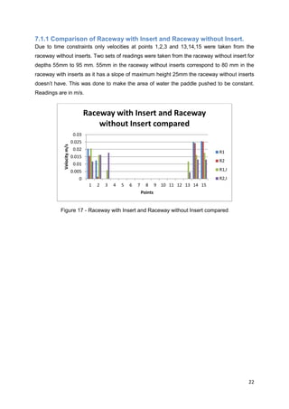 7.1.1 Comparison of Raceway with Insert and Raceway without Insert.
Due to time constraints only velocities at points 1,2,3 and 13,14,15 were taken from the
raceway without inserts. Two sets of readings were taken from the raceway without insert for
depths 55mm to 95 mm. 55mm in the raceway without inserts correspond to 80 mm in the
raceway with inserts as it has a slope of maximum height 25mm the raceway without inserts
doesn’t have. This was done to make the area of water the paddle pushed to be constant.
Readings are in m/s.


                                   Raceway with Insert and Raceway
                                       without Insert compared
                            0.03
                           0.025
            Velocity m/s




                            0.02
                                                                                               R1
                           0.015
                                                                                               R2
                            0.01
                           0.005                                                               R1,I
                              0                                                                R2,I
                                    1   2   3   4   5   6   7     8      9 10 11 12 13 14 15
                                                                Points


          Figure 17 - Raceway with Insert and Raceway without Insert compared




                                                                                                      22
 