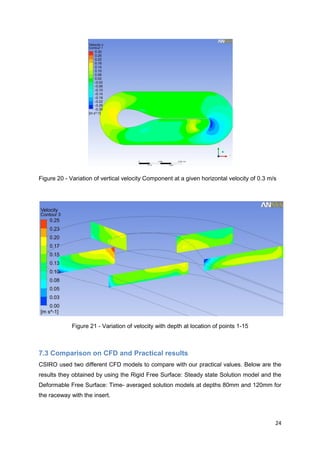 Figure 20 - Variation of vertical velocity Component at a given horizontal velocity of 0.3 m/s




             Figure 21 - Variation of velocity with depth at location of points 1-15



7.3 Comparison on CFD and Practical results
CSIRO used two different CFD models to compare with our practical values. Below are the
results they obtained by using the Rigid Free Surface: Steady state Solution model and the
Deformable Free Surface: Time- averaged solution models at depths 80mm and 120mm for
the raceway with the insert.



                                                                                             24
 