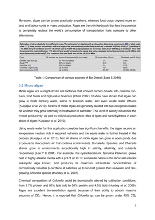 Moreover, algae can be grown practically anywhere, whereas food crops depend more on
land and labour costs in mass production. Algae are the only feedstock that has the potential
to completely replace the world’s consumption of transportation fuels compare to other
alternatives.




             Table 1: Comparison of various sources of Bio Diesel (Scott S 2010)

3.2 Micro algae
Micro algae are sunlight-driven cell factories that convert carbon dioxide into potential bio-
fuels, food feeds and high-value bioactive (Chisti 2007). Studies have shown that algae can
grow in fresh drinking water, saline or brackish water, and even waste water effluent
(Kunjapur et al. 2010). Strains of micro algae are generally divided into two categories based
on whether they grow optimally in freshwater or saltwater. The level of salinity influences the
overall productivity, as well as individual production rates of lipids and carbohydrates in each
strain of algae (Kunjapur et al. 2010).

Using waste water for this application provides two significant benefits: the algae receive an
inexpensive medium rich in required nutrients and the waste water is further treated in the
process (Kunjapur et al. 2010). Not all strains of micro algae can grow in open ponds due
exposure to atmospheric air that contains contaminants. Dunaliella, Spirulina, and Chlorella
strains grow in environments exceptionally high in salinity, alkalinity, and nutrients
respectively (Lee Y K 2001). For example, the cyanobacterium, Spirulina Platensis, grows
best in highly alkaline media with a pH of up to 10; Dunaliella Salina is the most salt-tolerant
eukaryotic alga known, and produces its maximum intracellular concentrations of
commercially valuable β-carotene at salinities up to ten-fold greater than seawater and fast-
growing Chlorella species (Huntley et al. 2007).

Chemical composition of Chlorella could be dramatically altered by cultivation conditions,
from 8.7% protein and 86% lipid (oil) to 58% protein and 4.5% lipid (Huntley et al. 2006).
Algae are excellent bioremediation agents because of their ability to absorb massive
amounts of       . Hence, it is reported that Chlorella sp. can be grown under 40% CO2


                                                                                              3
 