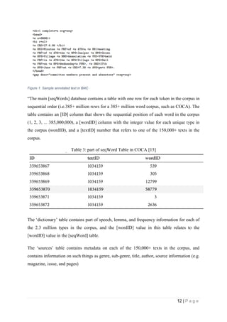 12 | P a g e
Figure 1: Sample annotated text in BNC
“The main [seqWords] database contains a table with one row for each token in the corpus in
sequential order (i.e.385+ million rows for a 385+ million word corpus, such as COCA). The
table contains an [ID] column that shows the sequential position of each word in the corpus
(1, 2, 3, ... 385,000,000), a [wordID] column with the integer value for each unique type in
the corpus (wordID), and a [textID] number that refers to one of the 150,000+ texts in the
corpus.
Table 3: part of seqWord Table in COCA [15]
The ‘dictionary’ table contains part of speech, lemma, and frequency information for each of
the 2.3 million types in the corpus, and the [wordID] value in this table relates to the
[wordID] value in the [seqWord] table.
The ‘sources’ table contains metadata on each of the 150,000+ texts in the corpus, and
contains information on such things as genre, sub-genre, title, author, source information (e.g.
magazine, issue, and pages)
 