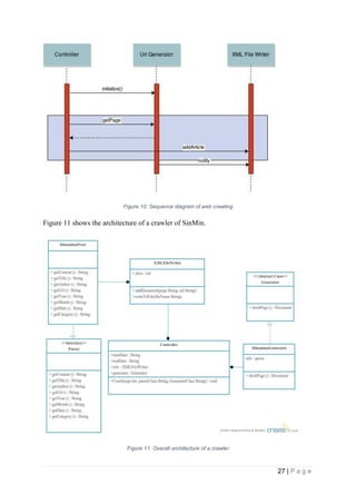 27 | P a g e
Figure 10: Sequence diagram of web crawling
Figure 11 shows the architecture of a crawler of SinMin.
Figure 11: Overall architecture of a crawler
 