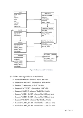 33 | P a g e
Figure 13: Schema used for H2 database
We used the indexes given below in the database.
● Index on CONTENT column of the WORD table
● Index on FREQUENCY column of the WORD table
● Index on YEAR column of the POST table
● Index on CATEGORY column of the POST table
● Index on CONTENT column of the BIGRAM table
● Index on WORD1_INDEX column of the BIGRAM table
● Index on WORD2_INDEX column of the BIGRAM table
● Index on CONTENT column of the TRIGRAM table
● Index on WORD1_INDEX column of the TRIGRAM table
● Index on WORD2_INDEX column of the TRIGRAM table
 