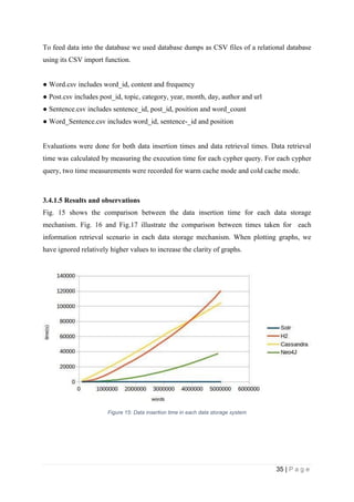 35 | P a g e
To feed data into the database we used database dumps as CSV files of a relational database
using its CSV import function.
● Word.csv includes word_id, content and frequency
● Post.csv includes post_id, topic, category, year, month, day, author and url
● Sentence.csv includes sentence_id, post_id, position and word_count
● Word_Sentence.csv includes word_id, sentence­_id and position
Evaluations were done for both data insertion times and data retrieval times. Data retrieval
time was calculated by measuring the execution time for each cypher query. For each cypher
query, two time measurements were recorded for warm cache mode and cold cache mode.
3.4.1.5 Results and observations
Fig. 15 shows the comparison between the data insertion time for each data storage
mechanism. Fig. 16 and Fig.17 illustrate the comparison between times taken for each
information retrieval scenario in each data storage mechanism. When plotting graphs, we
have ignored relatively higher values to increase the clarity of graphs.
Figure 15: Data insertion time in each data storage system
 