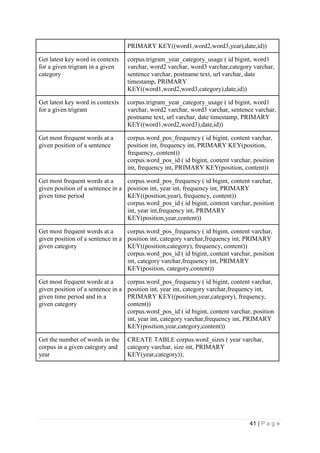41 | P a g e
PRIMARY KEY((word1,word2,word3,year),date,id))
Get latest key word in contexts
for a given trigram in a given
category
corpus.trigram_year_category_usage ( id bigint, word1
varchar, word2 varchar, word3 varchar,category varchar,
sentence varchar, postname text, url varchar, date
timestamp, PRIMARY
KEY((word1,word2,word3,category),date,id))
Get latest key word in contexts
for a given trigram
corpus.trigram_year_category_usage ( id bigint, word1
varchar, word2 varchar, word3 varchar, sentence varchar,
postname text, url varchar, date timestamp, PRIMARY
KEY((word1,word2,word3),date,id))
Get most frequent words at a
given position of a sentence
corpus.word_pos_frequency ( id bigint, content varchar,
position int, frequency int, PRIMARY KEY(position,
frequency, content))
corpus.word_pos_id ( id bigint, content varchar, position
int, frequency int, PRIMARY KEY(position, content))
Get most frequent words at a
given position of a sentence in a
given time period
corpus.word_pos_frequency ( id bigint, content varchar,
position int, year int, frequency int, PRIMARY
KEY((position,year), frequency, content))
corpus.word_pos_id ( id bigint, content varchar, position
int, year int,frequency int, PRIMARY
KEY(position,year,content))
Get most frequent words at a
given position of a sentence in a
given category
corpus.word_pos_frequency ( id bigint, content varchar,
position int, category varchar,frequency int, PRIMARY
KEY((position,category), frequency, content))
corpus.word_pos_id ( id bigint, content varchar, position
int, category varchar,frequency int, PRIMARY
KEY(position, category,content))
Get most frequent words at a
given position of a sentence in a
given time period and in a
given category
corpus.word_pos_frequency ( id bigint, content varchar,
position int, year int, category varchar,frequency int,
PRIMARY KEY((position,year,category), frequency,
content))
corpus.word_pos_id ( id bigint, content varchar, position
int, year int, category varchar,frequency int, PRIMARY
KEY(position,year,category,content))
Get the number of words in the
corpus in a given category and
year
CREATE TABLE corpus.word_sizes ( year varchar,
category varchar, size int, PRIMARY
KEY(year,category));
 