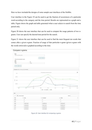 45 | P a g e
Here we have included the designs of some sample user interfaces of the SinMin.
User interface in the Figure 19 can be used to get the fraction of occurrences of a particular
word according to the category and the time period. Results are represented as a graph and a
table. Figure shows the graph and table generated when a user selects to search from the time
period only.
Figure 20 shows the user interface that can be used to compare the usage patterns of two n-
grams. User can specify the desired time period for the search.
Figure 21 shows the user interface that can be used to find the most frequent ten words that
comes after a given n-gram. Fraction of usage of that particular n-gram (given n-gram with
the words retrieved) is graphed according to the time.
Figure 20: User interface for comparing n-grams
 