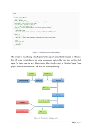 53 | P a g e
Figure 27: Sample response of a blog entity
This content is parsed using a JSON parser and necessary content and metadata is extracted.
But still some extracted parts had some unnecessary sections like html tags and long full
stops. So those contents were filtered using filters implemented in SinMin Corpus Tools
project raw data was stored in XML files for further processing.
Figure 28: Architecture of blog crawler
 