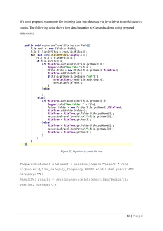 63 | P a g e
We used prepared statements for inserting data into database via java driver to avoid security
issues. The following code shows how data insertion to Cassandra done using prepared
statements.
Figure 37: Algorithm to create file tree
PreparedStatement statement = session.prepare("select * from
corpus.word_time_category_frequency WHERE word=? AND year=? AND
category=?");
ResultSet results = session.execute(statement.bind(words[j],
yearInt, category));
 