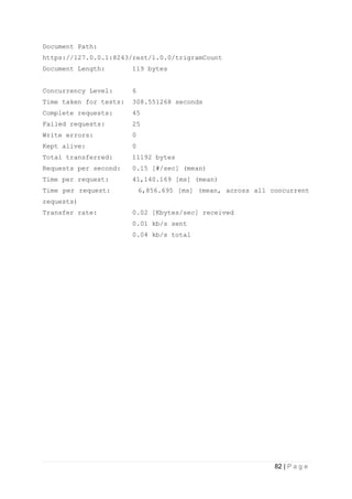82 | P a g e
Document Path:
https://127.0.0.1:8243/rest/1.0.0/trigramCount
Document Length: 119 bytes
Concurrency Level: 6
Time taken for tests: 308.551268 seconds
Complete requests: 45
Failed requests: 25
Write errors: 0
Kept alive: 0
Total transferred: 11192 bytes
Requests per second: 0.15 [#/sec] (mean)
Time per request: 41,140.169 [ms] (mean)
Time per request: 6,856.695 [ms] (mean, across all concurrent
requests)
Transfer rate: 0.02 [Kbytes/sec] received
0.01 kb/s sent
0.04 kb/s total
 