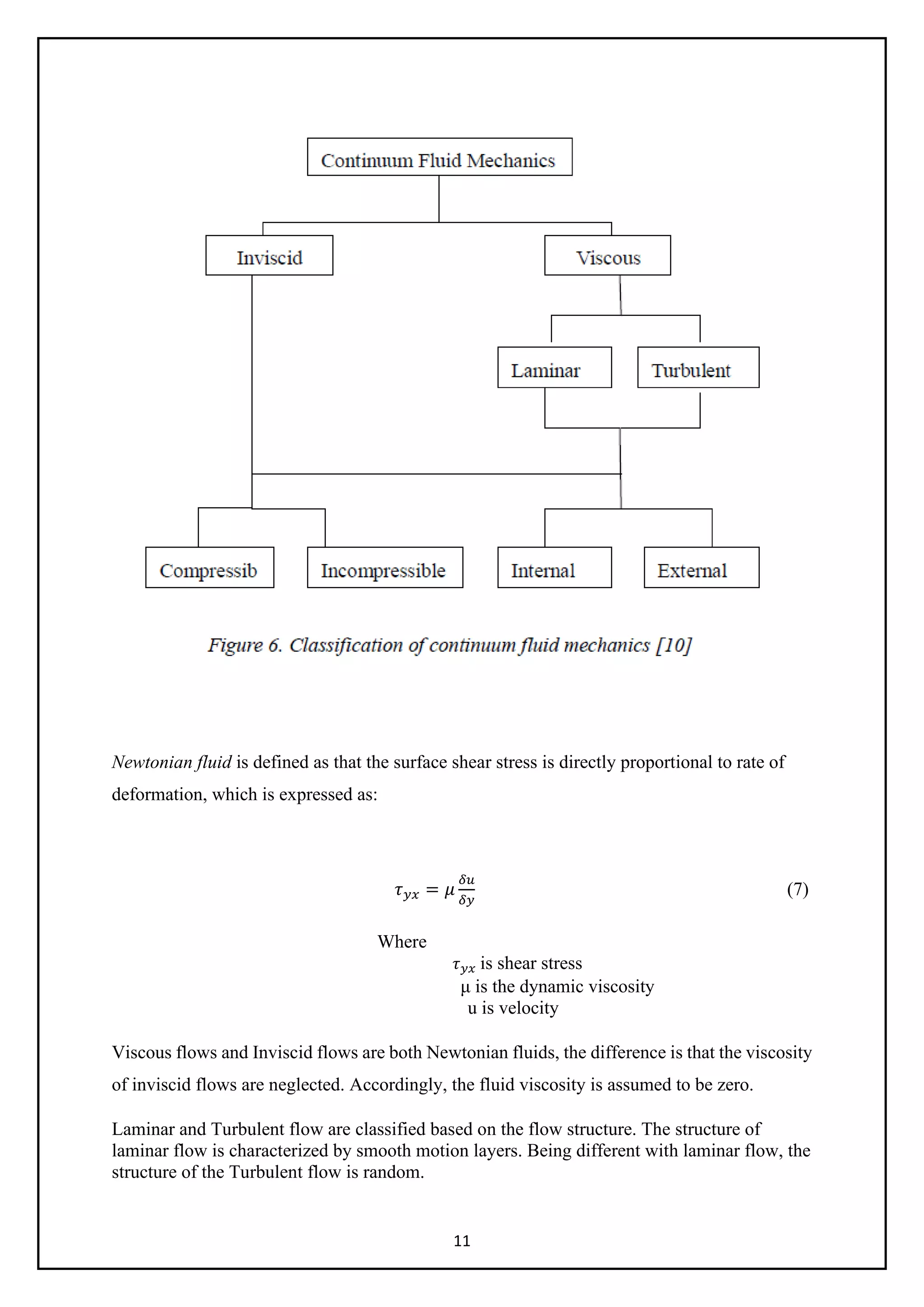 11
Newtonian fluid is defined as that the surface shear stress is directly proportional to rate of
deformation, which is expressed as:
𝜏𝜏𝑦𝑦𝑦𝑦 = 𝜇𝜇
𝛿𝛿𝛿𝛿
𝛿𝛿𝛿𝛿
(7)
Where
𝜏𝜏𝑦𝑦𝑦𝑦 is shear stress
μ is the dynamic viscosity
u is velocity
Viscous flows and Inviscid flows are both Newtonian fluids, the difference is that the viscosity
of inviscid flows are neglected. Accordingly, the fluid viscosity is assumed to be zero.
Laminar and Turbulent flow are classified based on the flow structure. The structure of
laminar flow is characterized by smooth motion layers. Being different with laminar flow, the
structure of the Turbulent flow is random.
 