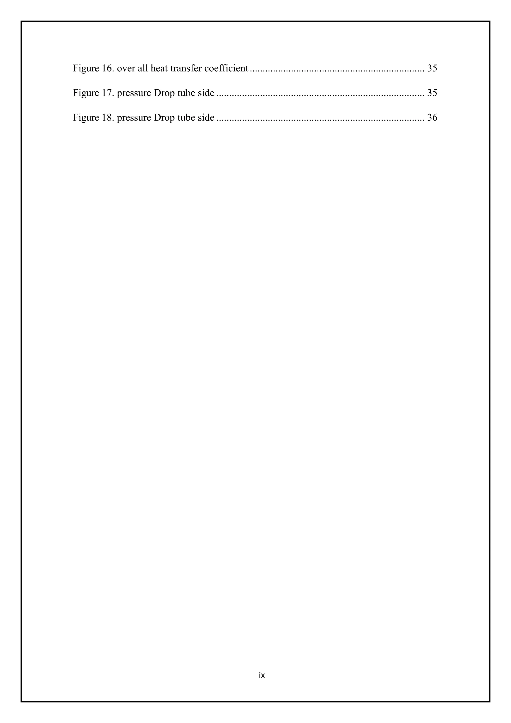 ix
Figure 16. over all heat transfer coefficient.................................................................... 35
Figure 17. pressure Drop tube side ................................................................................. 35
Figure 18. pressure Drop tube side ................................................................................. 36
 