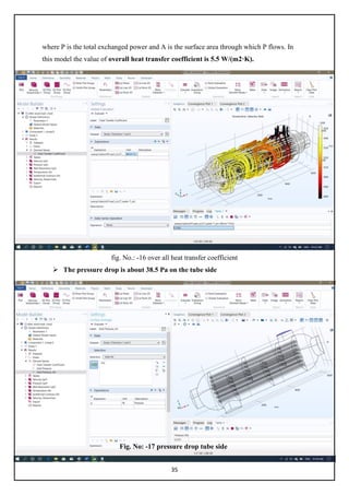 35
where P is the total exchanged power and A is the surface area through which P flows. In
this model the value of overall heat transfer coefficient is 5.5 W/(m2·K).
fig. No.: -16 over all heat transfer coefficient
 The pressure drop is about 38.5 Pa on the tube side
Fig. No: -17 pressure drop tube side
 