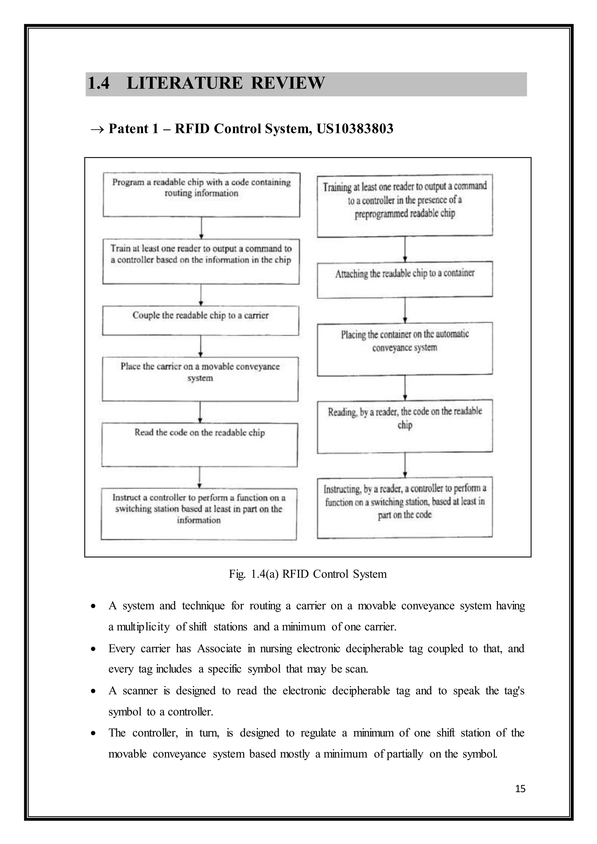 15
1.4 LITERATURE REVIEW
 Patent 1 – RFID Control System, US10383803
Fig. 1.4(a) RFID Control System
 A system and technique for routing a carrier on a movable conveyance system having
a multiplicity of shift stations and a minimum of one carrier.
 Every carrier has Associate in nursing electronic decipherable tag coupled to that, and
every tag includes a specific symbol that may be scan.
 A scanner is designed to read the electronic decipherable tag and to speak the tag's
symbol to a controller.
 The controller, in turn, is designed to regulate a minimum of one shift station of the
movable conveyance system based mostly a minimum of partially on the symbol.
 