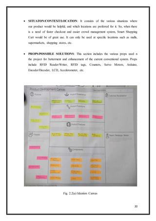 20
 SITUATON/CONTEXT/LOCATION: It consists of the various situations where
our product would be helpful, and which locations are preferred for it. So, when there
is a need of faster checkout and easier crowd management system, Smart Shopping
Cart would be of great use. It can only be used at specific locations such as malls,
supermarkets, shopping stores, etc.
 PROPS/POSSIBLE SOLUTIONS: This section includes the various props used n
the project for betterment and enhancement of the current conventional system. Props
include RFID Reader/Writer, RFID tags, Counters, Servo Motors, Arduino,
Encoder/Decoder, LCD, Accelerometer, etc.
Fig. 2.2(a) Ideation Canvas
 