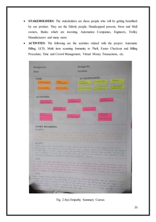 23
 STAKEHOLDERS: The stakeholders are those people who will be getting benefitted
by our product. They are the Elderly people, Handicapped persons, Store and Mall
owners, Banks which are investing, Automation Companies, Engineers, Trolley
Manufacturers and many more.
 ACTIVITES: The following are the activities related with the project. Automatic
Billing, LCD, Multi item scanning Immunity to Theft, Faster Checkout and Billing
Procedure, Time and Crowd Management, Virtual Money Transactions, etc.
Fig. 2.4(a) Empathy Summary Canvas
 