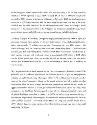 6
In the Philippines, reports on criminal activities have been fluctuating in the last five years with
statistics of 80,108 registered in 2000, 76,991 in 2001, 85,776 cases in 2002 and 83,704 cases
reported in 2003. Looking at the period of January to November 2004, the total crime cases
registered is 8.5% lower compared with the same period the previous year. Out of the crime
statistics, 55% are index crimes and the rest too form of non-index crimes. According to Alexis
(n.d.), most of the crimes committed in the Philippines are street crimes, drug trafficking, violent
crimes against women and children, terrorism and smuggling and trafficking in human.
According to Bayley & David (n.d.), the period ranging from 1960s to early 1990s in Japan, the
crime rate remained stable and at a low level, with the number of recorded penal code crimes
being approximately 1.5 million cases per year. Considering the year 1991 however, this
situation changed, with the rate of recorded penal code crimes rising above 1 .7 million for the
first time, and then accelerating above 2 million in 1998. There was financial crisis followed by
other increase in crime, with penal code crimes at approximately 2.85 million in 2002, which
was the highest statistics on crime ever recorded. Overall, the increase in the crime rate during
the five year period between 1998 and 2002 was astonishingly at a rate of 40.3 % according to
Taisuke (n.d.).
Next we put emphasis on South America and the Caribbean Countries. Blum and Ireland (2004)
postulated that in Caribbean, murder rates are estimated to be at 30 per 100,000 population
annually are higher than for any other region of the world and have risen in recent years for
many of the region„s countries. Basing on the assault statistics reported to police, are also
significantly above the world average. Victimization surveys were some of the tasks needed to
approximate the true statistics of assault, yet standardized victimization surveys have rarely been
conducted in the Caribbean. Violence against women affects a large percentage of women and
girls in the Caribbean. According to Halcon et al (2003), one such regional victimization survey
revealed that 48 percent of adolescent girl„s sexual initiation was forced‖ or somewhat forced in
nine Caribbean countries. The United Nations Office on Drugs and Crime‟s Trends Survey
(CTS) which is based on police statistics, three of the top ten recorded rape rates in the world
occur in the Caribbean.
 