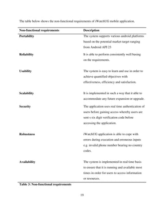 19
The table below shows the non-functional requirements of iWatchUG mobile application.
Non-functional requirements Description
Portability The system supports various android platforms
based on the potential market target ranging
from Android API 23
Reliability It is able to perform consistently well basing
on the requirements.
Usability The system is easy to learn and use in order to
achieve quantified objectives with
effectiveness, efficiency and satisfaction.
Scalability It is implemented in such a way that it able to
accommodate any future expansion or upgrade.
Security The application uses real time authentication of
users before gaining access whereby users are
sent s six digit verification code before
accessing the application.
Robustness iWatchUG application is able to cope with
errors during execution and erroneous inputs
e.g. invalid phone number bearing no country
codes.
Availability The system is implemented in real time basis
to ensure that it is running and available most
times in order for users to access information
or resources.
Table 3: Non-functional requirements
 