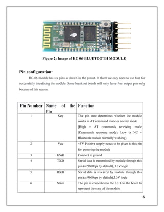 Final year project report final sem.pdf