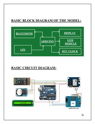 Final year project report final sem.pdf