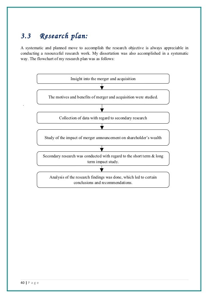 Buying a personal statement template