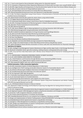 113 16_7_Touch screen based on Nurse Attendant calling system for physically impaired
114 16_11_Evaluation of Respiratory & Non-Respiratory Movements of Infants with Care taker voice using FN-M16P module
115 16_20_IEEE_Signal Quality and Compactness of a Dual Accelerometer System for Gyro Free Human Motion Analysis-min
116 16_36_IEEE_A Custom Internet of Things Healthcare System-min
117 16_41_IOT based Novel Low-Cost Sensor for Human Bite Force Measurement
118 403_Android based Monitoring Human Knee Joint Movement Using Wearable Computing
119 15_3_446_The Elderly Independent Living in Smart Homes: A Characterization of Activities and Sensing Infrastructure Survey to
Facilitate Services Development
120 326_Speech based control & alert system for senior citizens using android mobile
121 15_4_A Zigbee-Based Animal Health Monitoring System
122 15_23_Automated Health Alerts Using In-Home Sensor Data for Embedded Assessment
123 15_26_IEEE_Prototype Development of Monitoring System in Patient Infusion with Wireless Sensor Network
124 266_Operation Theatre Automation & Control (OTAC)
125 270_NICU Monitoring With PC
126 14_22_369_Secure Medical Tags For Reducing Medical Errors & Drug Interaction With EHR System
127 367_Child Activity Recognization Using Accelerometer And RFID Reader
128 369_NFC-Enabled Smartphone Application for Drug Interaction and Drug Allergy Detection
129 14_26_Microcontroller Based Heart Beat Monitoring and Alerting System
130 14_35_Monitoring Human Knee Joint Movement using Wearable Computing
131 14_34_Any Time Medicine
132 14_A Low-Cost Wireless Healthcare Monitoring System
133 14_An Adaptable and Extensible Mobile Sensing Framework for Patient Monitoring
134 14_IEEE_Design and Implementation of Heart Rate Measurement Device Using Wireless System
135 352_Speech Recognition Based Wireless Automation of Home Loads with Fault Identification for Physically Challenged
136 Agriculture & Irrigation
137 14_405_Intelligent Food Management System-Maintenance of Agro and Non-Agro Foods in Cold Storage Warehouse
138 87_Bluetooth embedded robotic agriculture plowing, seeding and grass cutting powered by solar energy
139 14_IEEE_Crop Leaf Area Index Observations with a Wireless Sensor Network and Its Potential for Validating Remote Sensing
Products
140 15_11_GREENCHARGE: MANAGING RENEWABLE ENERGY IN SMART BUILDINGS
141 15_13_87_SEED SOWING USING ROBOTICS TECHNOLOGY
142 15_20_ Flood Prediction and Prevention through Wireless Sensor Networking (WSN): A Survey
143 15_30_Embedded_Fuzzy_ZigBee-Based Irrigation System for Home Gardens
144 321_Solar powered Irrigation with auto control of pump & SMS alert
Vehicle Automation, Traffic, Automotive Application
145 16_10_IEEE_Automation System of Vehicle Requisition in Public Sector
146 16_12_Intelligent Anti-Theft Tracking and Accident Detection System for Automobiles Based on IOT
147 16_29_Pollution Monitoring & Intelligent Information Exchange System for Traffic Congestion
148 16_30_Portable Road Side Sensor Base Real Time Vehicular System
149 16_42_An Improved Traffic Signs Recognition
150 15_7_Controller Area Network Based Cruise Control In Traffic Situations
151 15_14_An Automated System For Accident Detection
152 21_Android based Sign Board Detection with Image & Voice Alert System
153 15_19_ER-LOCK: Next Generation Auto Theft Prevention System Using Smart Gravitational Lock Vehicle Tracking
With GPS Fencing And Remote Fuel Cut-Off
154 15_22_ RFID Based Vehicle Emissions in Cities on Internet
155 422_Application of RFID Technology and the Maximum Spanning Tree Algorithm for Solving Vehicle Emissions in
Cities on Internet of Things
156 14_20_201_Integrated and Automated Vehicle Bay Arrangement System to Avoid Congestion in a Public Parking Area
157 14_An Approach towards Traffic Management System using Density Calculation and Emergency Vehicle Alert
158 14_Automatic Traffic Congestion Detection and Alert System
159 14_Bus Position Monitoring System To Facilitate The Passengers
160 383_Embedded Bluetooth Access for cars using the Face recognition, Cell phone and GSM
161 14_Design and Implementation of Vehicle Tracking System Using GPS/GSM/GPRS Technology and Smartphones Application
162 14_Embedded Based Vehicle Speed Control System using Wireless Technology
163 14_Emergency Traffic Management for Ambulance using Wireless Communication
164 14_IEEE_Design and Implementation of Vehicle Tracking System Using GPS GSM Technology
165 14_Road Accident Prevention Unit (R.A.P.U)
166 14_RADAR Based Vehicle Collision Avoidance System used in Four Wheeler Automobile Segments
 