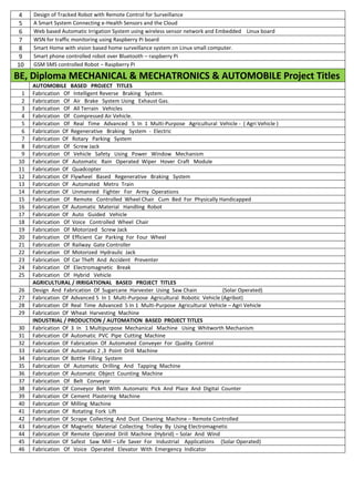 4 Design of Tracked Robot with Remote Control for Surveillance
5 A Smart System Connecting e-Health Sensors and the Cloud
6 Web based Automatic Irrigation System using wireless sensor network and Embedded Linux board
7 WSN for traffic monitoring using Raspberry Pi board
8 Smart Home with vision based home surveillance system on Linux small computer.
9 Smart phone controlled robot over Bluetooth – raspberry Pi
10 GSM SMS controlled Robot – Raspberry Pi
BE, Diploma MECHANICAL & MECHATRONICS & AUTOMOBILE Project Titles
AUTOMOBILE BASED PROJECT TITLES
1 Fabrication Of Intelligent Reverse Braking System.
2 Fabrication Of Air Brake System Using Exhaust Gas.
3 Fabrication Of All Terrain Vehicles
4 Fabrication Of Compressed Air Vehicle.
5 Fabrication Of Real Time Advanced 5 In 1 Multi-Purpose Agricultural Vehicle - ( Agri Vehicle )
6 Fabrication Of Regenerative Braking System - Electric
7 Fabrication Of Rotary Parking System
8 Fabrication Of Screw Jack
9 Fabrication Of Vehicle Safety Using Power Window Mechanism
10 Fabrication Of Automatic Rain Operated Wiper Hover Craft Module
11 Fabrication Of Quadcopter
12 Fabrication Of Flywheel Based Regenerative Braking System
13 Fabrication Of Automated Metro Train
14 Fabrication Of Unmanned Fighter For Army Operations
15 Fabrication Of Remote Controlled Wheel Chair Cum Bed For Physically Handicapped
16 Fabrication Of Automatic Material Handling Robot
17 Fabrication Of Auto Guided Vehicle
18 Fabrication Of Voice Controlled Wheel Chair
19 Fabrication Of Motorized Screw Jack
20 Fabrication Of Efficient Car Parking For Four Wheel
21 Fabrication Of Railway Gate Controller
22 Fabrication Of Motorized Hydraulic Jack
23 Fabrication Of Car Theft And Accident Preventer
24 Fabrication Of Electromagnetic Break
25 Fabrication Of Hybrid Vehicle
AGRICULTURAL / IRRIGATIONAL BASED PROJECT TITLES
26 Design And Fabrication Of Sugarcane Harvester Using Saw Chain (Solar Operated)
27 Fabrication Of Advanced 5 In 1 Multi-Purpose Agricultural Robotic Vehicle (Agribot)
28 Fabrication Of Real Time Advanced 5 In 1 Multi-Purpose Agricultural Vehicle – Agri Vehicle
29 Fabrication Of Wheat Harvesting Machine
INDUSTRIAL / PRODUCTION / AUTOMATION BASED PROJECT TITLES
30 Fabrication Of 3 In 1 Multipurpose Mechanical Machine Using Whitworth Mechanism
31 Fabrication Of Automatic PVC Pipe Cutting Machine
32 Fabrication Of Fabrication Of Automated Conveyer For Quality Control
33 Fabrication Of Automatic 2 ,3 Point Drill Machine
34 Fabrication Of Bottle Filling System
35 Fabrication Of Automatic Drilling And Tapping Machine
36 Fabrication Of Automatic Object Counting Machine
37 Fabrication Of Belt Conveyor
38 Fabrication Of Conveyor Belt With Automatic Pick And Place And Digital Counter
39 Fabrication Of Cement Plastering Machine
40 Fabrication Of Milling Machine
41 Fabrication Of Rotating Fork Lift
42 Fabrication Of Scrape Collecting And Dust Cleaning Machine – Remote Controlled
43 Fabrication Of Magnetic Material Collecting Trolley By Using Electromagnetic
44 Fabrication Of Remote Operated Drill Machine (Hybrid) – Solar And Wind
45 Fabrication Of Safest Saw Mill – Life Saver For Industrial Applications (Solar Operated)
46 Fabrication Of Voice Operated Elevator With Emergency Indicator
 