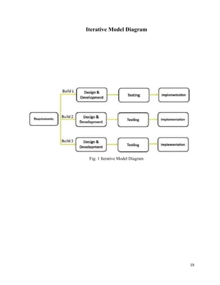 Final year project working documentation 2020 | PDF