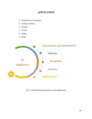 Final year project working documentation 2020 | PDF