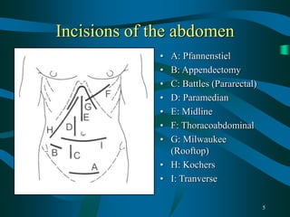 5
Incisions of the abdomen
• A: Pfannenstiel
• B: Appendectomy
• C: Battles (Pararectal)
• D: Paramedian
• E: Midline
• F: Thoracoabdominal
• G: Milwaukee
(Rooftop)
• H: Kochers
• I: Tranverse
 
