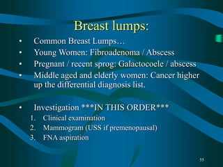 55
Breast lumps:
• Common Breast Lumps…
• Young Women: Fibroadenoma / Abscess
• Pregnant / recent sprog: Galactocoele / abscess
• Middle aged and elderly women: Cancer higher
up the differential diagnosis list.
• Investigation ***IN THIS ORDER***
1. Clinical examination
2. Mammogram (USS if premenopausal)
3. FNA aspiration
 