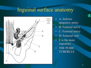 8
Inguinal surface anatomy
• A: Inferior
epigastric artery
• B: Femoral nerve
• C: Femoral artery
• D: Femoral vein
• E is the most
important …
• THE PUBIC
TUBERCLE
 