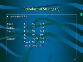 87
Pathological Staging (2)
• And after all that:
Stage 1: T1 N0 M0
Stage 2: T2 N0 M0
Stage 3: T1-2 N1 M0
T3 n0-1 m0
Stage 4: T4 any N M0
Any T N2-3 M0
Any T any N M1
 