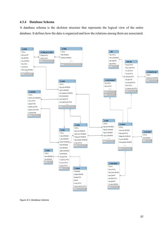 Vaccine Stock Management Tool - System documentation | PDF