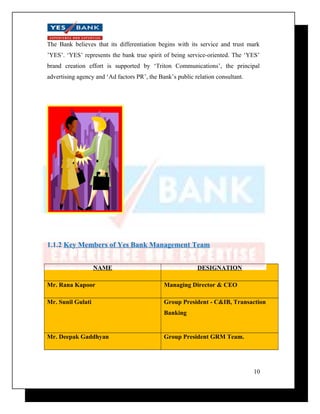 The Bank believes that its differentiation begins with its service and trust mark 
’YES’. ‘YES’ represents the bank true spirit of being service-oriented. The ‘YES’ 
brand creation effort is supported by ‘Triton Communications’, the principal 
advertising agency and ‘Ad factors PR’, the Bank’s public relation consultant. 
1.1.2 Key Members of Yes Bank Management Team 
NAME DESIGNATION 
Mr. Rana Kapoor Managing Director & CEO 
Mr. Sunil Gulati Group President - C&IB, Transaction 
Banking 
Mr. Deepak Gaddhyan Group President GRM Team. 
10 
 