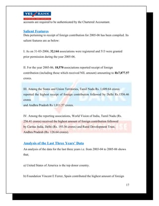 accounts are required to be authenticated by the Chartered Accountant. 
Salient Features 
Data pertaining to receipt of foreign contribution for 2005-06 has been compiled. Its 
salient features are as below: 
I. As on 31-03-2006, 32,144 associations were registered and 513 were granted 
prior permission during the year 2005-06. 
II. For the year 2005-06, 18,570 associations reported receipt of foreign 
contribution (including those which received NIL amount) amounting to Rs7,877.57 
crores. 
III. Among the States and Union Territories, Tamil Nadu Rs. 1,609.64 crores 
reported the highest receipt of foreign contribution followed by Delhi Rs.1556.46 
crores 
and Andhra Pradesh Rs 1,011.57 crores. 
IV. Among the reporting associations, World Vision of India, Tamil Nadu (Rs. 
256.41 crores) received the highest amount of foreign contribution followed 
by Caritas India, Delhi (Rs. 193.36 crores) and Rural Development Trust, 
Andhra Pradesh (Rs. 126.64 crores). 
Analysis of the Last Three Years’ Data 
An analysis of the data for the last three years i.e. from 2003-04 to 2005-06 shows 
that; 
a) United States of America is the top donor country. 
b) Foundation Vincent E Ferrer, Spain contributed the highest amount of foreign 
17 
 