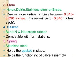 3. Stem
 Nylon,Delrin,Stainless steel or Brass.
 One or more orifice ranging between 0.013-
0.030 inches. (Three orifice of 0.040 inches
each).
4. Gasket
 Buna-N & Neoprene rubber.
 Compatible with formulations.
5. Spring
 Stainless steel.
 Holds the gasket in place.
 Helps the functioning of valve assembly.aerosol- scs
17
 