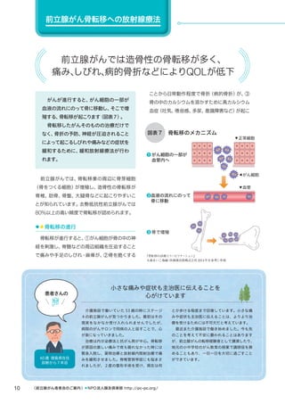 10
前立腺がん骨転移への放射線療法
　がんが進行すると、がん細胞の一部が
血液の流れにのって骨に移動し、そこで増
殖する、骨転移が起こります（図表７）。　
　骨転移したがんそのものの治療だけで
なく、骨折の予防、神経が圧迫されること
によって起こるしびれや痛みなどの症状を
緩和するために、緩和放射線療法が行わ
れます。
　前立腺がんでは、骨転移巣の周辺に骨芽細胞
（骨をつくる細胞）が増殖し、造骨性の骨転移が
脊椎、肋骨、骨盤、大腿骨などに起こりやすいこ
とが知られています。去勢抵抗性前立腺がんでは
80％以上の高い頻度で骨転移が認められます。
◆◆骨転移の進行
　骨転移が進行すると、①がん細胞が骨の中の神
経を刺激し、脊髄などの周辺組織を圧迫すること
で痛みや手足のしびれ・麻痺が、②骨を脆くする
ことから日常動作程度で骨折（病的骨折）が、③
骨の中のカルシウムを溶かすために高カルシウム
血症（吐気、倦怠感、多尿、意識障害など）が起こ
前立腺がんでは造骨性の骨転移が多く、
痛み、しびれ、病的骨折などによりQOLが低下
骨転移のメカニズム図表７
❶ がん細胞の一部が
　 血管内へ
❷血液の流れにのって
骨に移動
❸骨で増殖
▼
がん細胞
▼血管
▼正常細胞
『骨転移の診療とリハビリテーション」』
大森まいこ他編：医歯薬出版株式会社 2014年を参考に作成
〈前立腺がん患者会のご案内〉● NPO法人腺友倶楽部 http://pc-pc.org/
　介護施設で働いていた 53 歳の時にステージ
４の前立腺がんが見つかりました。最初はその
現実をなかなか受け入れられませんでしたが、
病院のがんサロンで同病の人と話すことで、心
が楽になっていきました。
　治療は内分泌療法と抗がん剤が中心。骨転移
が原因の激しい痛みで夜も眠れなかった時には
緊急入院し、薬物治療と放射線内照射治療で痛
みを緩和させました。脊椎管狭窄症にも悩まさ
れましたが、２度の整形手術を受け、現在は何
とか歩ける程度まで回復しています。小さな痛
みや症状も主治医に伝えることは、よりより治
療を受けるためには不可欠だと考えています。
　最近また介護施設で働き始めました。今も先
のことを考えて不安に襲われることはあります
が、前立腺がんの転移経験者として講演したり、
地元の小中学校のがん教育の授業で講師役を務
めることもあり、一日一日を大切に過ごすこと
ができています。
小さな痛みや症状も主治医に伝えることを
心がけています
60 歳 徳島県在住
診断から７年目
患者さんの
 
