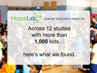 ZAMZEE RESEARCH RESULTS


 Across 12 studies
  with more than
   1,000 kids…

here’s what we found.

                             hopelab.org/zamzee 1
 