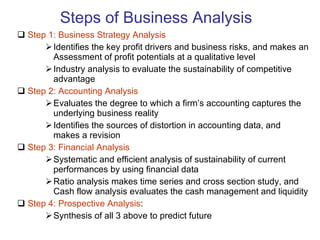 Steps of Business Analysis Step 1: Business Strategy Analysis Identifies the key profit drivers and business risks, and makes an Assessment of profit potentials at a qualitative level Industry analysis to evaluate the sustainability of competitive advantage Step 2: Accounting Analysis Evaluates the degree to which a firm’s accounting captures the underlying business reality Identifies the sources of distortion in accounting data, and makes a revision Step 3: Financial Analysis Systematic and efficient analysis of sustainability of current performances by using financial data  Ratio analysis makes time series and cross section study, and Cash flow analysis evaluates the cash management and liquidity Step 4: Prospective Analysis :  Synthesis of all 3 above to predict future 