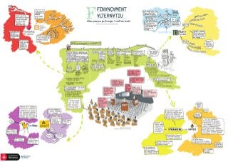 Mapa visual del Finançament Alternatiu