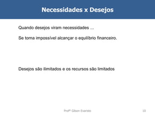 Necessidades x Desejos
Quando desejos viram necessidades ...
Se torna impossível alcançar o equilíbrio financeiro.

Desejos são ilimitados e os recursos são limitados

Profº Gilson Evaristo

10

 
