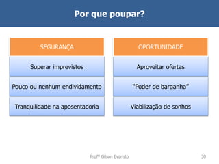 Por que poupar?

SEGURANÇA

OPORTUNIDADE

Superar imprevistos

Aproveitar ofertas

Pouco ou nenhum endividamento

“Poder de barganha”

Tranquilidade na aposentadoria

Viabilização de sonhos

Profº Gilson Evaristo

30

 