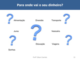Para onde vai o seu dinheiro?

Alimentação

Diversão

Juros

Transporte

Vestuário

Educação

Viagens

Sonhos

Profº Gilson Evaristo

33

 