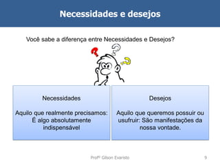 Necessidades e desejos
Você sabe a diferença entre Necessidades e Desejos?

Necessidades

Desejos

Aquilo que realmente precisamos:
É algo absolutamente
indispensável

Aquilo que queremos possuir ou
usufruir: São manifestações da
nossa vontade.

Profº Gilson Evaristo

9

 