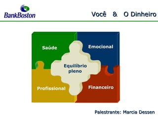 Você & O DinheiroVocê & O Dinheiro
Saúde Emocional
Equilíbrio
pleno
Profissional Financeiro
Palestrante: Marcia DessenPalestrante: Marcia Dessen
 