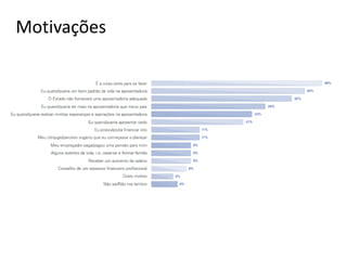Motivações
 