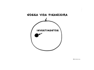 NOSSA VIDA FINANCEIRA
I N V E S T I M E N T O S
 