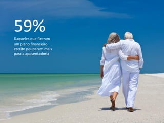59%Daqueles que fizeram
um plano financeiro
escrito pouparam mais
para a aposentadoria
 
